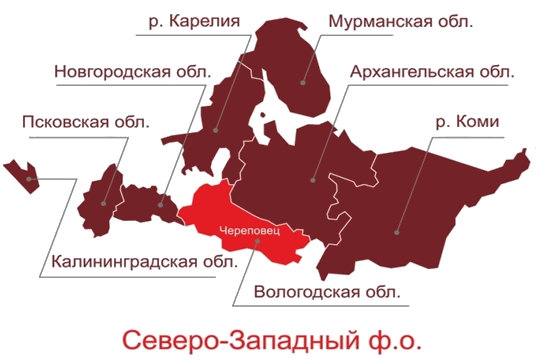 Информационно-аналитический портал “ПЕРСПЕКТИВА-PRO”