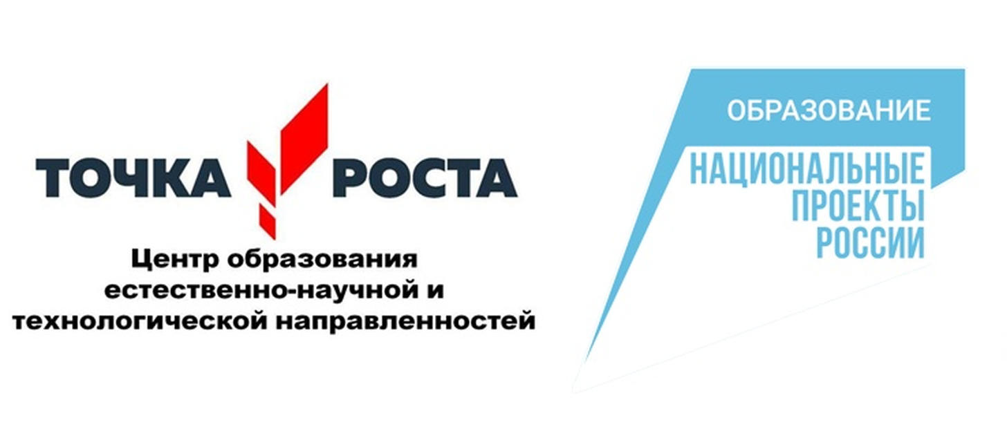 Открытие Центра &amp;quot;ТОЧКА РОСТА&amp;quot;.